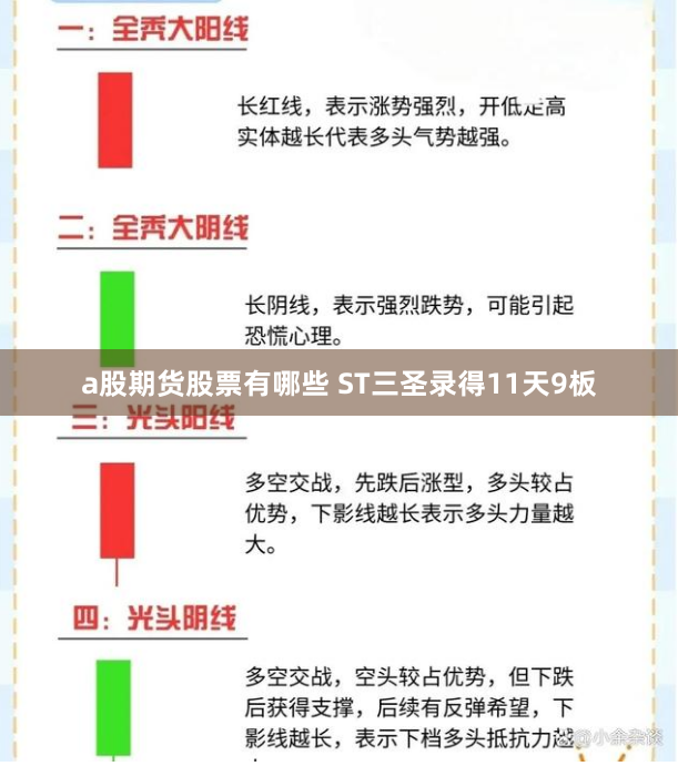 a股期货股票有哪些 ST三圣录得11天9板