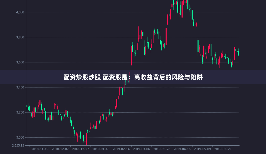 配资炒股炒股 配资股是：高收益背后的风险与陷阱