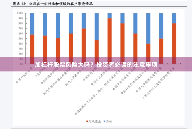 加杠杆股票风险大吗？投资者必读的注意事项