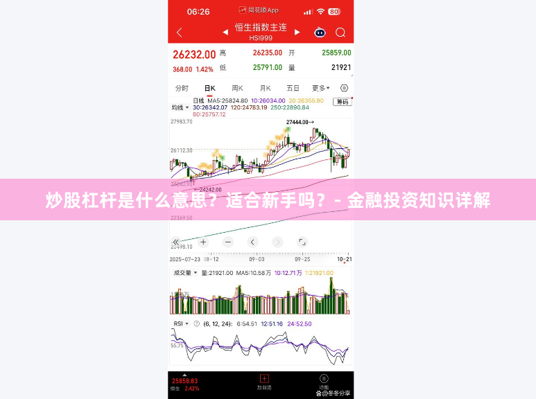 炒股杠杆是什么意思？适合新手吗？- 金融投资知识详解