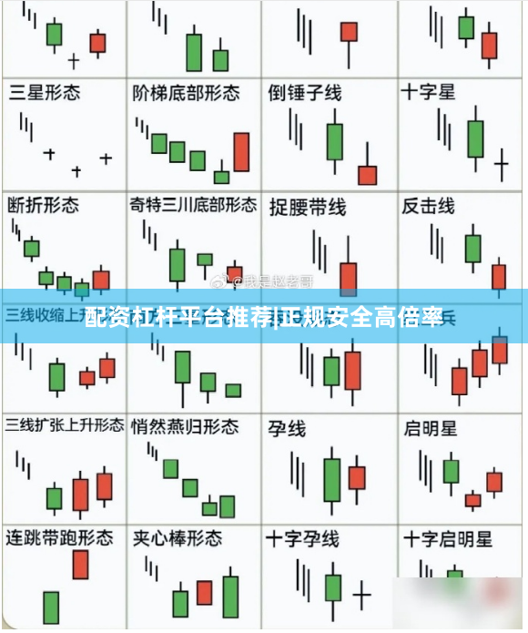 配资杠杆平台推荐|正规安全高倍率