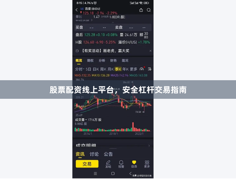 股票配资线上平台，安全杠杆交易指南